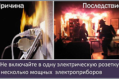 Электробезопасность является важной частью вашей пожарной безопасности