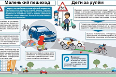 Безопасность для маленьких